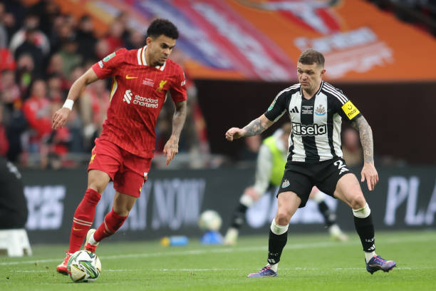 球的發展帶 球的發展帶